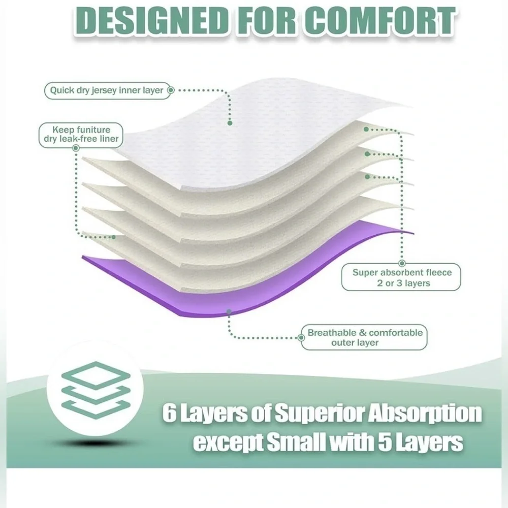 Wegreeco Washable Reusable Premium Female Dog Diapers, X-Large Size